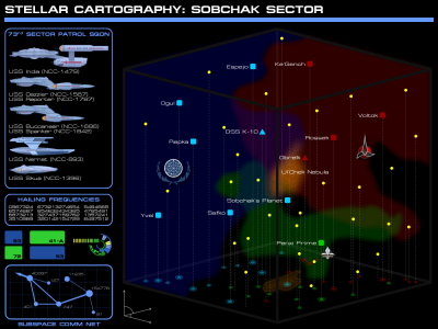 star-trek_stellar-cartography_sobchak-sec-tor.png